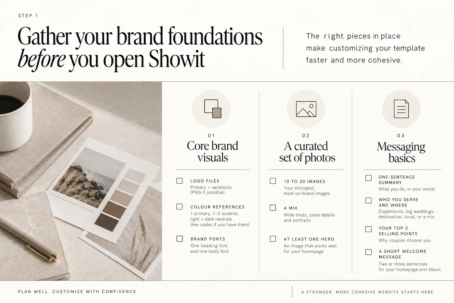 Infographic about gathering brand assets, with checklist columns for visuals, photos, and messaging