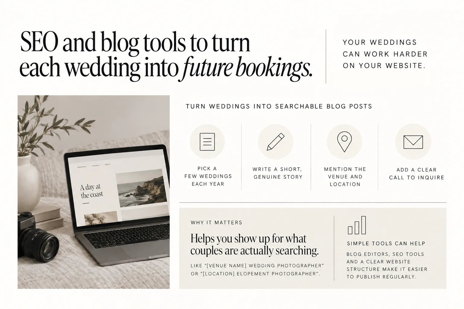Wedding marketing graphic with a laptop photo and four icon-based SEO tips beside a summary box