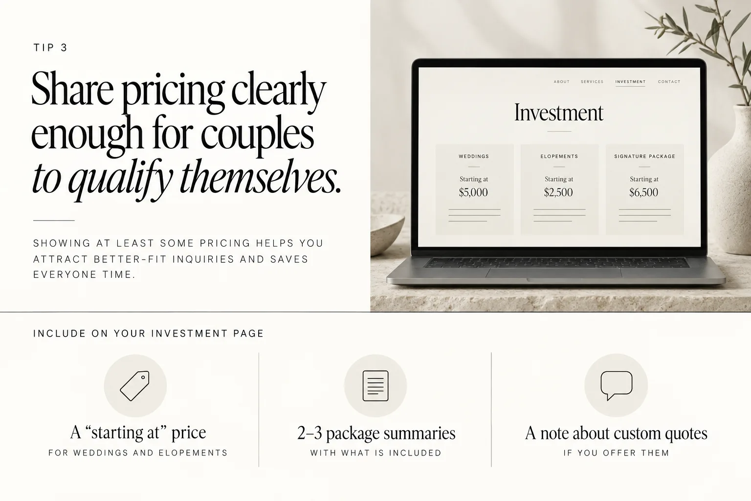 Design layout with a laptop mockup showing pricing tiers and three guidance panels about starting prices and package summaries
